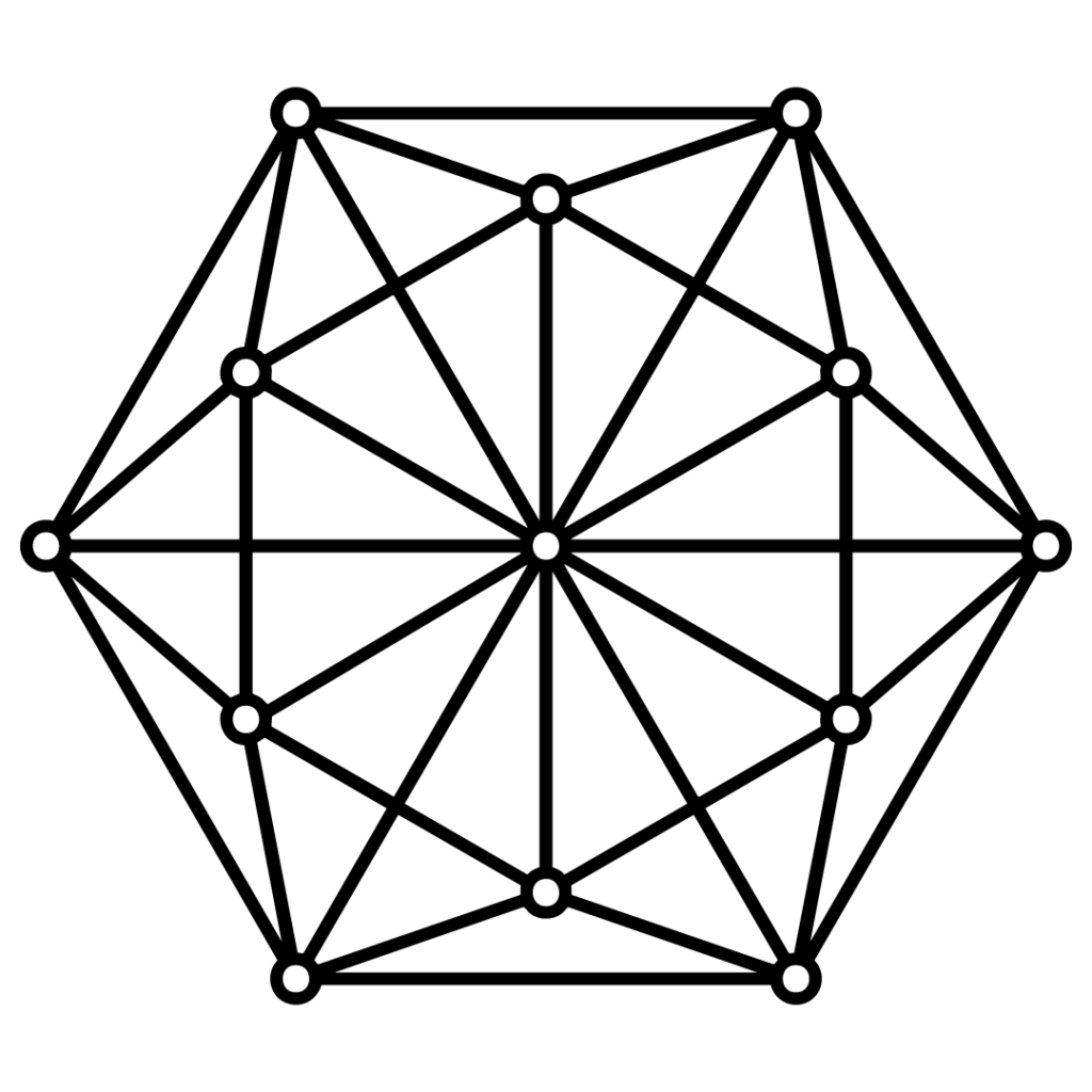 Meditar com o símbolo