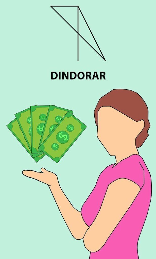 Dindorar