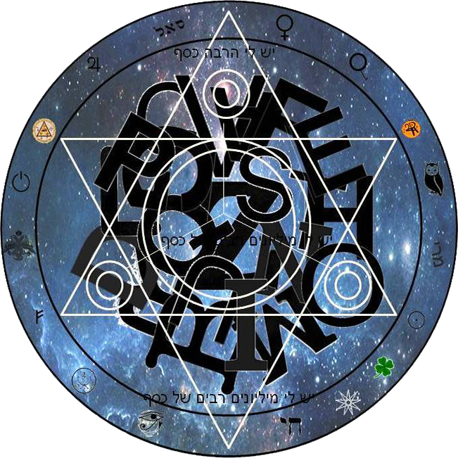 Meditar com o símbolo