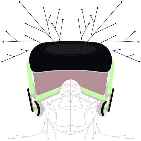 Meditar com o símbolo